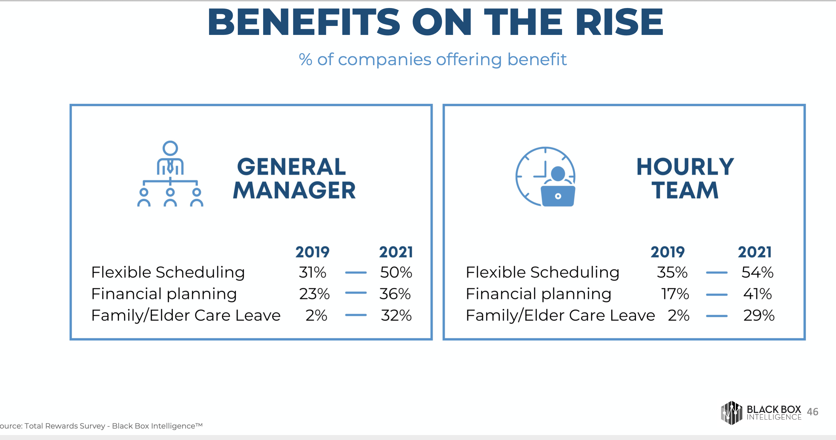 BENEFITS_CHART.jpeg.png