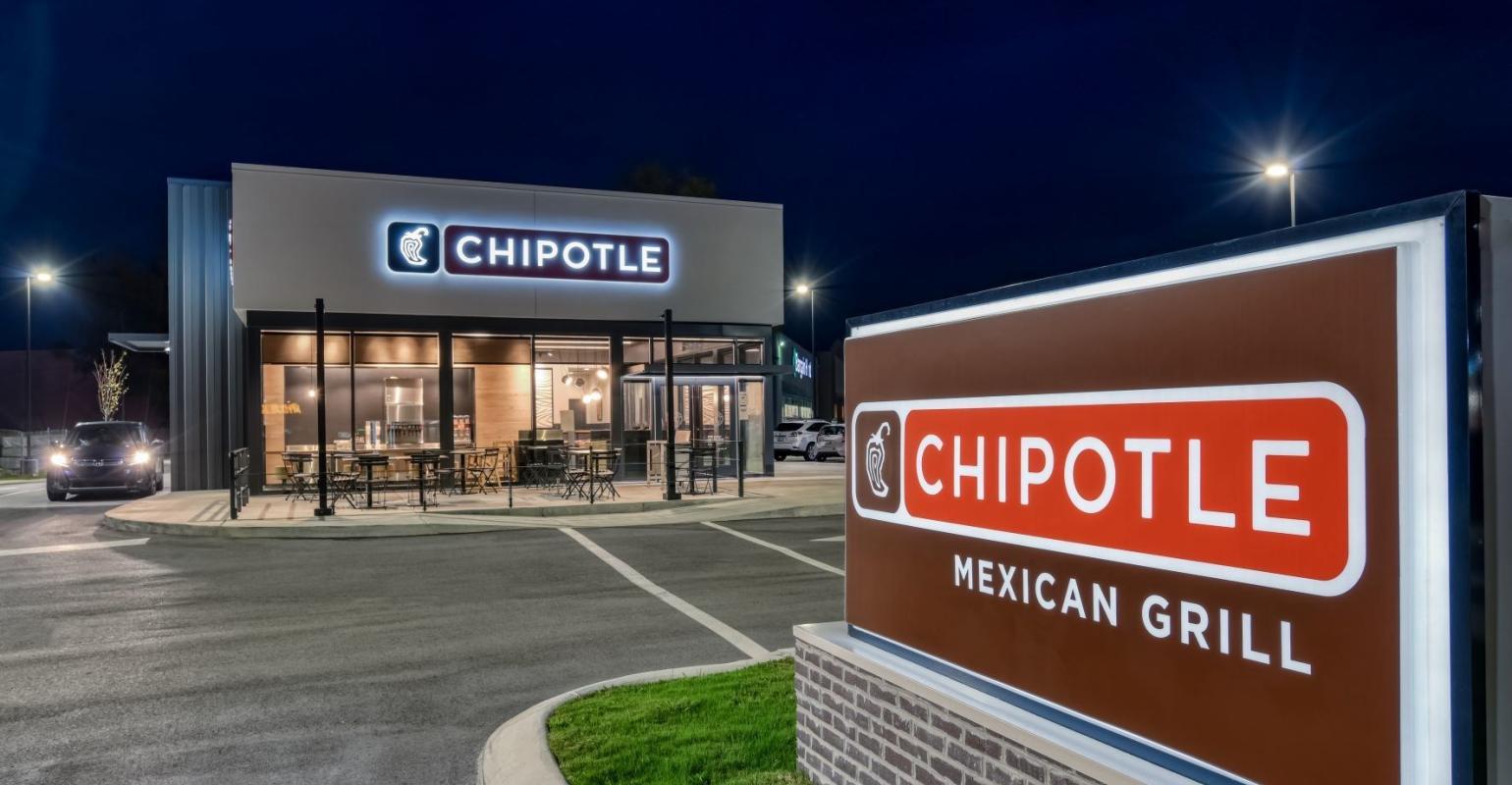 Why Chipotle Is Focused On Small And College Towns | Nation's ...