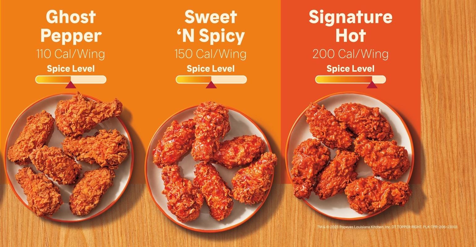 Popeyes Adds Wings Platform To Permanent Menu Nation S Restaurant News   Popeyes Wings Platform 