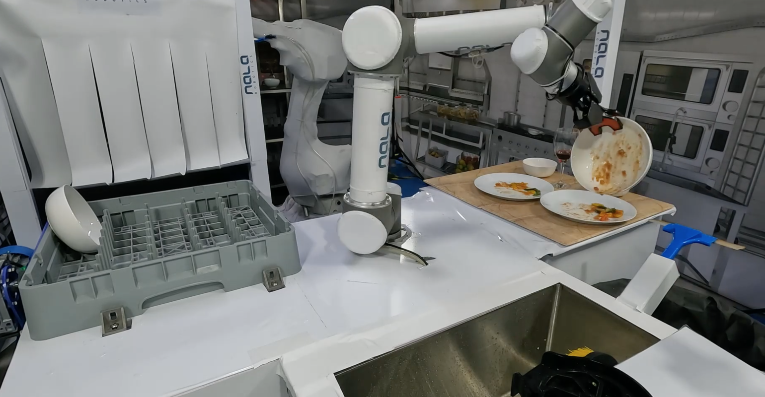 The future is now: how robots will change kitchens
