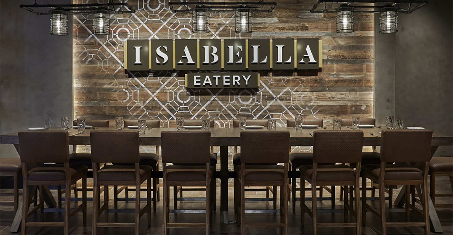 Mike Isabella Concepts settles sexual harassment claim Nation's