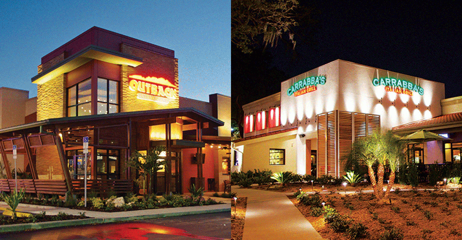 Why Outback Steakhouse Is So Successful In Brazil 
