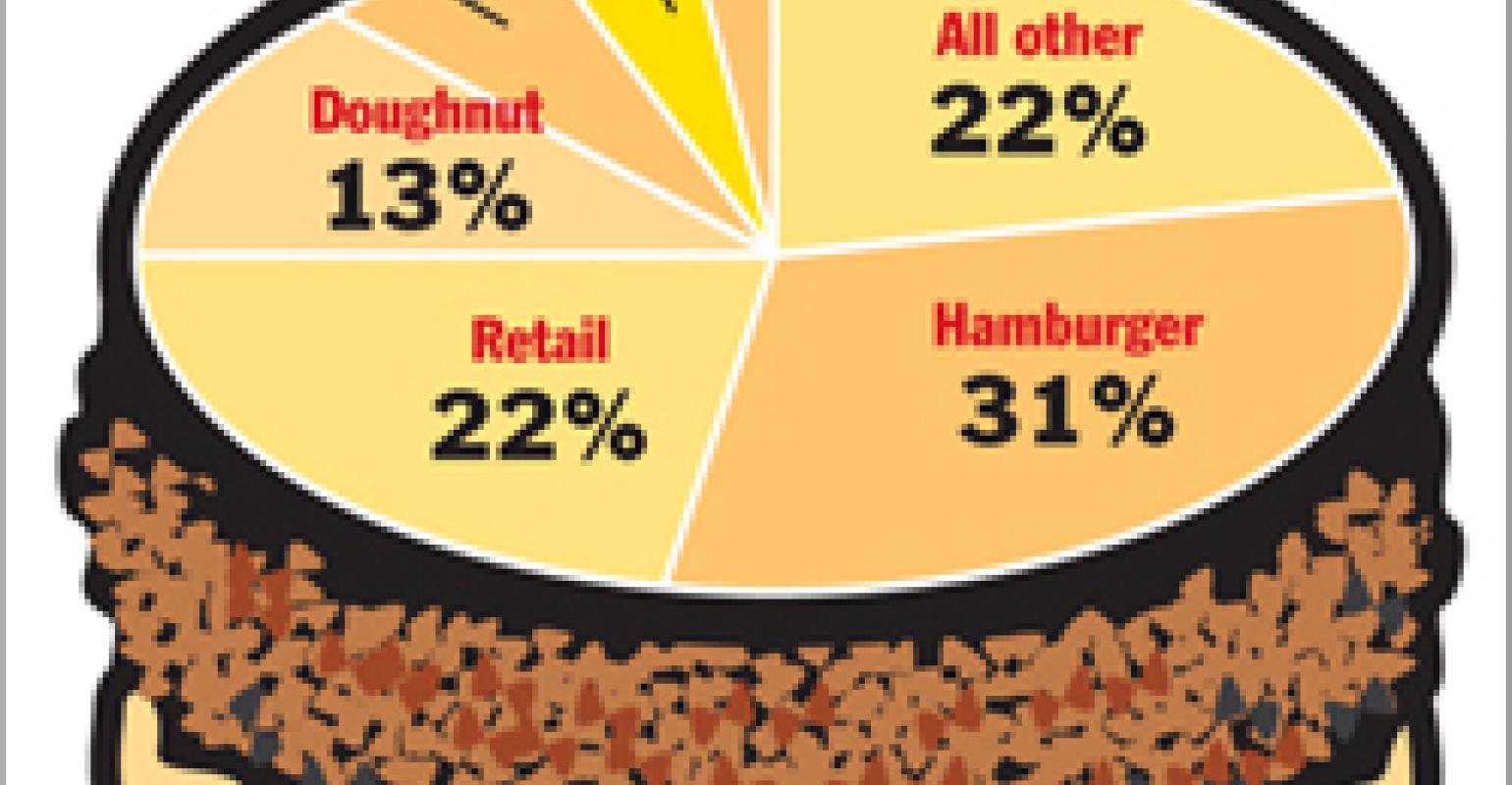 Breakfast Hardees Hours: Jumpstart Your Day Right!