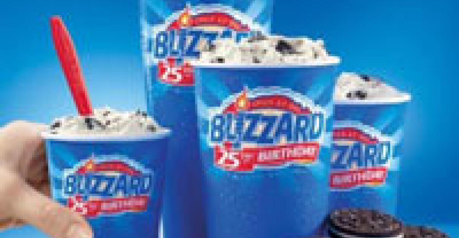 Prices of dairy on sale queen blizzards