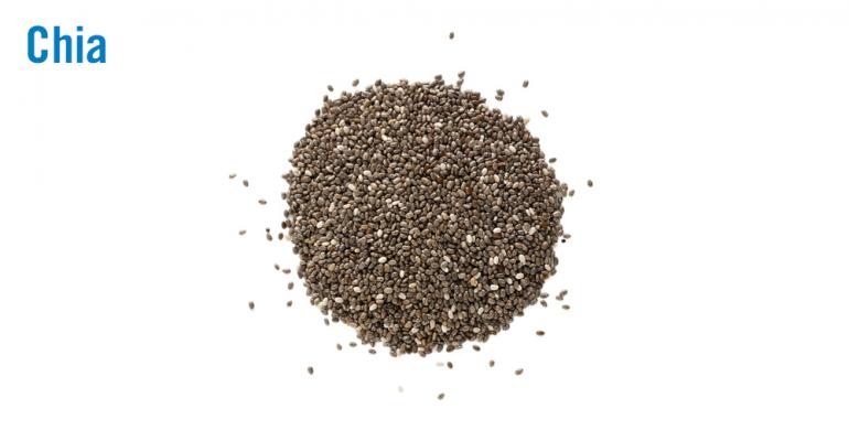 chia