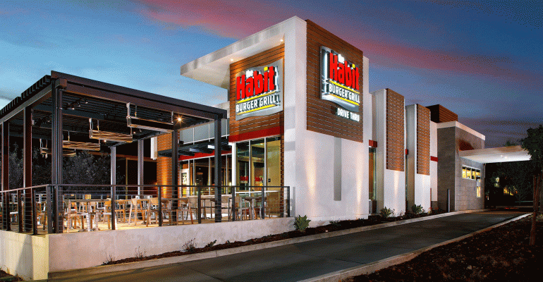 Five Things To Know About The Habit Burger Grill Nation S Restaurant News