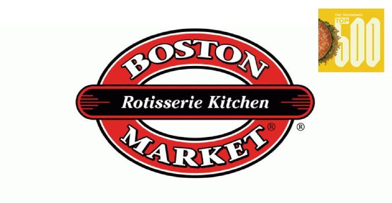 Boston-Market.jpg