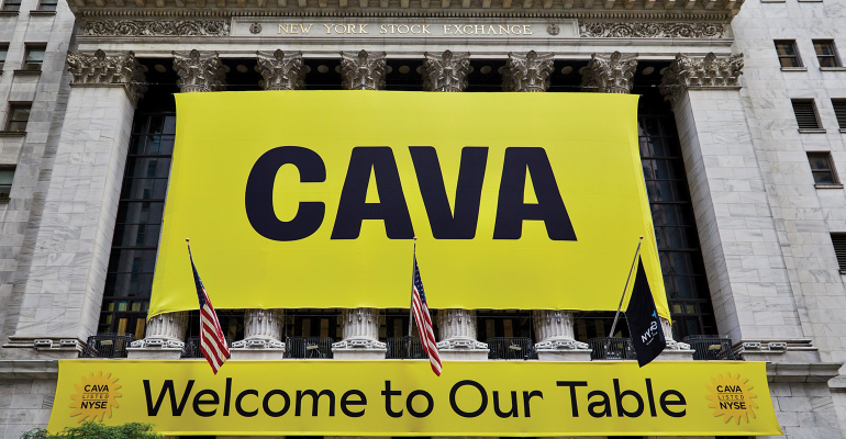 CAVA-NYSE.png