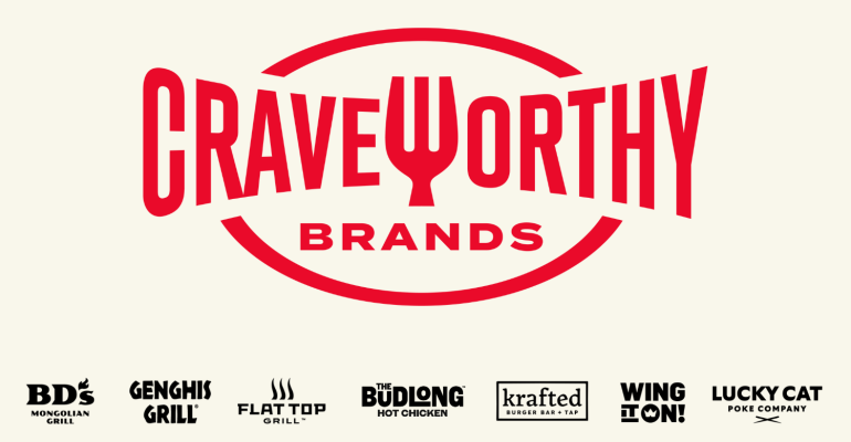 Craveworthy Brands logo.png