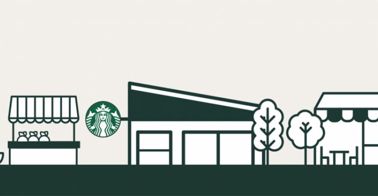 Starbucks-Reciliency-Fund-Featured-Image.jpg