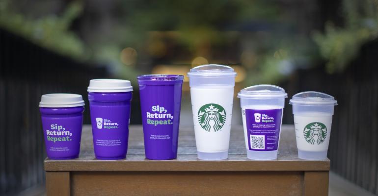 Starbucks-Reusable-cup.jpg