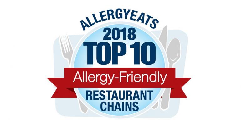 AllergyEats