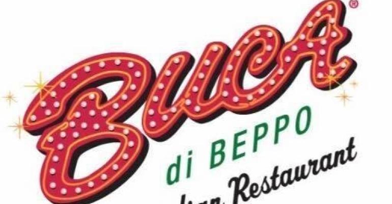 buca di beppo.jpg