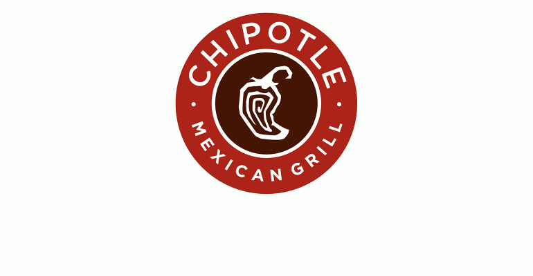 chipotle food poisoning store closures