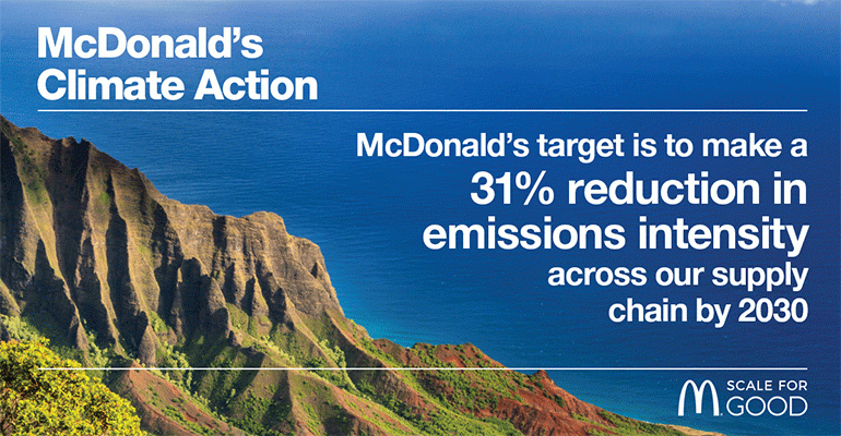 McDonald’s pledges to cut greenhouse gas emissions 36%