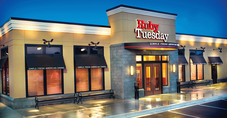 Ruby Tuesday