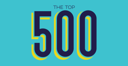 Top 500 Restaurants | Nation's Restaurant News