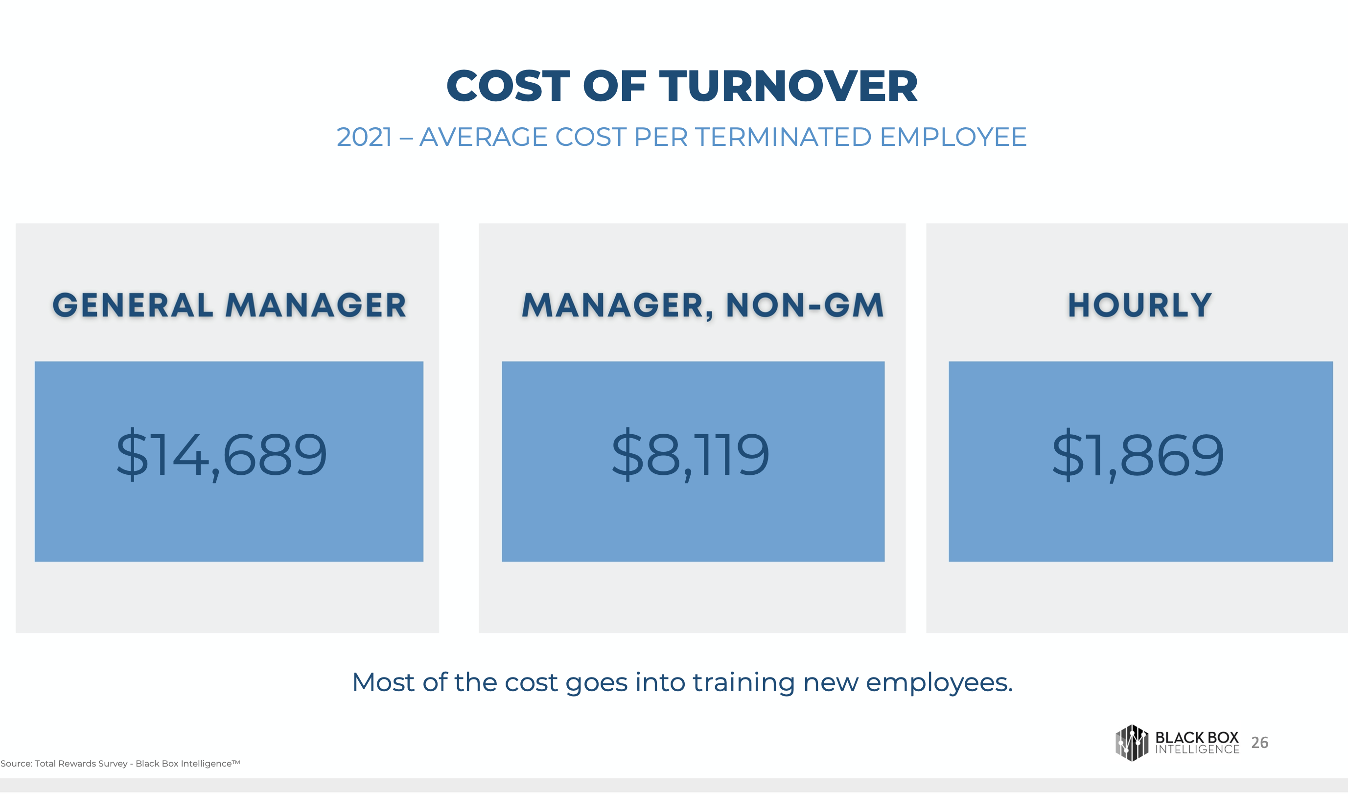 turover_cost_chart.jpeg.png